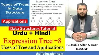 Expression Tree Data Structures Applications & Mathematica Properties | Data Structure tutorial