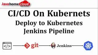 Deploy to Kubernetes Cluster | CI/CD Kubernetes using Jenkins Pipeline | Jenkins Pipeline Tutorial