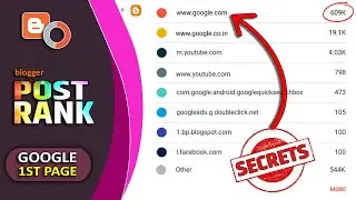 How to Rank Blog Post in Google First Page | blogger.com Post Rank on Google First Search Results