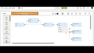 IICS | Slowly Changing Dimension 2 - Part 2 | 
