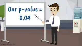 Statistical Significance, the Null Hypothesis and P-Values Defined & Explained in One Minute