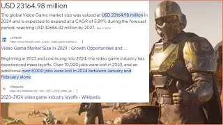 Gaming in 2024 is FAR from Perfect... but I still Love it anyways