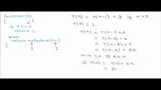 Time and space complexity analysis of recursive programs - using factorial