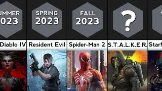 Comparison: The Most Anticipated Games of 2023