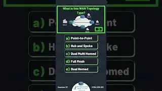 UPDATED CCNA 200-301 v1.1 Quiz! 🔴🔴| WAN Topology | IPCisco.com #ccna #network