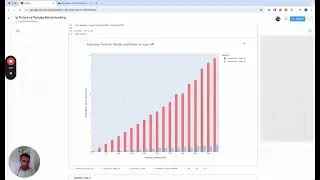 Benchmarking Polars vs Pandas