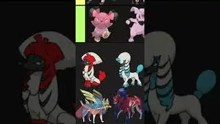 Ranking all Dog Pokemon  