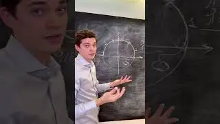 Почему ПИ равно 180 и 3,14?Математика 7-11 класс. Онлайн школа EXAMhack