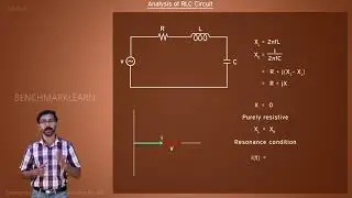 Analysis of RLC circuits