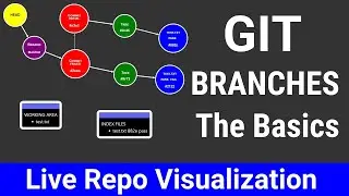 Git Branching Basics 