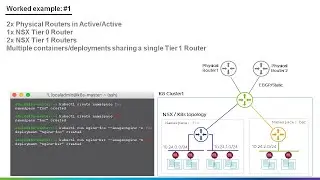 Detailed NSX networking for Containers & Tanzu Kubernetes (inc. Flannel, Calico, NGNX) (Jason Meers)