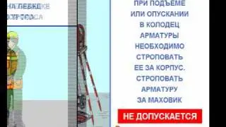 Основы безопасности при эксплуатации систем водоснабжения и канализации на предприятиях