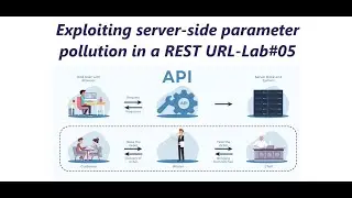 Exploiting server-side parameter pollution in a REST URL - Lab#05