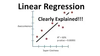 Linear Regression, Clearly Explained!!!