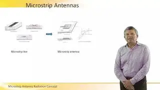 Microstrip Antenna Radiation Concept
