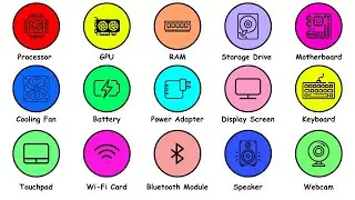 MASTER Every Computer Component in MINUTES!