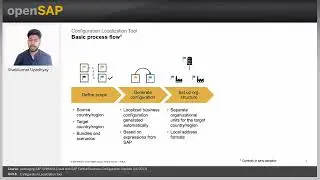 Leveraging SAP S/4HANA  with SAP Central Business Configuration  unit 8|| configuration local tools