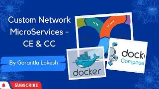 Docker DevOps [2024] Part 22: Custom Networking to Connect Microservices