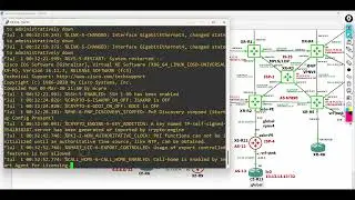 MPLS L3VPN Inter-AS Option-B Service Provider Lab