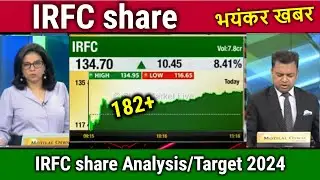 IRFC share latest news,hold or sell,irfc share news today,irfc share target,irfc share analysis,