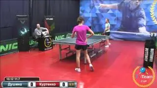 Душина - Куртенко . 7 марта 2016 TT Cup