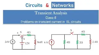 How to solve transient analysis problems? Explain Transients? How to Solve transient problems?