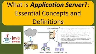 What is Application Server?: Essential Concepts and Definitions | Servlets