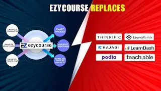 Meet Thinkific, teachable, kajabi, podia, learndash, learnworlds' cheaper alternative  - EzyCourse