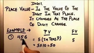 WHAT IS PLACE VALUE AND FACE VALUE OF A DIGIT / PLACE VALUE AND FACE VALUE