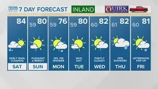 NEWS CENTER Maine Weather Video Forecast