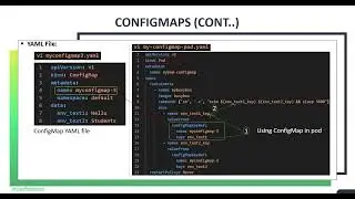 5. Kubernetes: ConfigMap