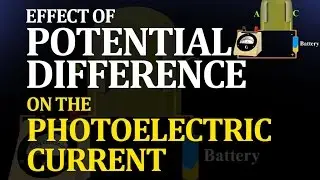 Effect of Potential Difference on the Photoelectric Current : Physics Animated Video