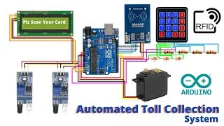 RFID Based Automated Toll Collection System | Arduino Project