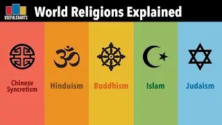 World Religions Explained (Full Series)