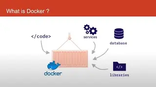 Docker Introduction | Docker Tutorial | Docker compose | Docker Container | Docker Interview Questio