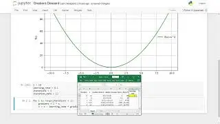 Python - Gradient Descent: Step-by-Step to Find the Minimum!