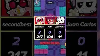 ТОП 1 МИРА - САМЫЙ ХУДШИЙ ИГРОК В BRAWL STARS?