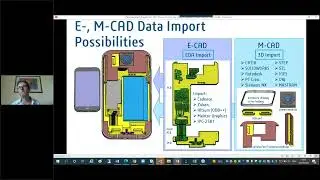 CST Studio Suite for Electronic Design: Signal and Power Integrity