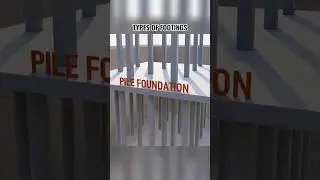 TYPES OF FOOTINGS 