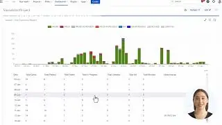 Execute Tests from your Jira Gadgets