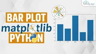 Learn How to Plot Bar Graph in Matplotlib | Matplotlib Python Tutorial in Hindi