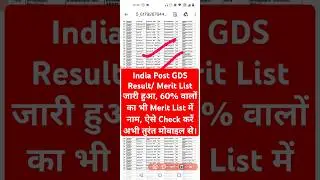 🔵 GDS Result/ Merit List 2024 जारी हुआ। India Post GDS Result 2024 Kaise Dekhe ? GDS Cut Off Link