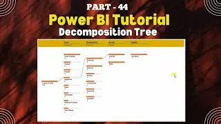 Part - 44 | Power BI Decomposition Tree Visual | Data Analysis के लिए Decomposition Tree | Hindi