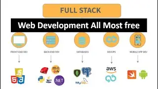 Complete Web Development Courses almost free | ASP.NET MVC | ADO.NET|JAVASCRIPT | CLEAN ARCHITECTURE