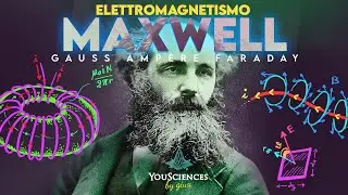 La Teoria dell'ELETTROMAGNETISMO e Le EQUAZIONI di MAXWELL