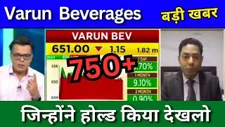 Varun beverages share latest news today, varun beverages share news today, Target, analysis