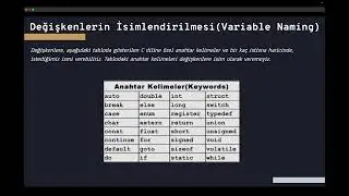 HER YÖNÜYLE C  4-Değişkenler