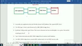 Type 1 Driver in JDBC(Telugu)