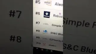 Top 10 RPA Tools on G2 | RPAFeed 