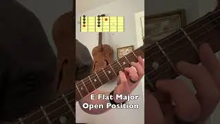 E Flat Major Scale - Open Position
